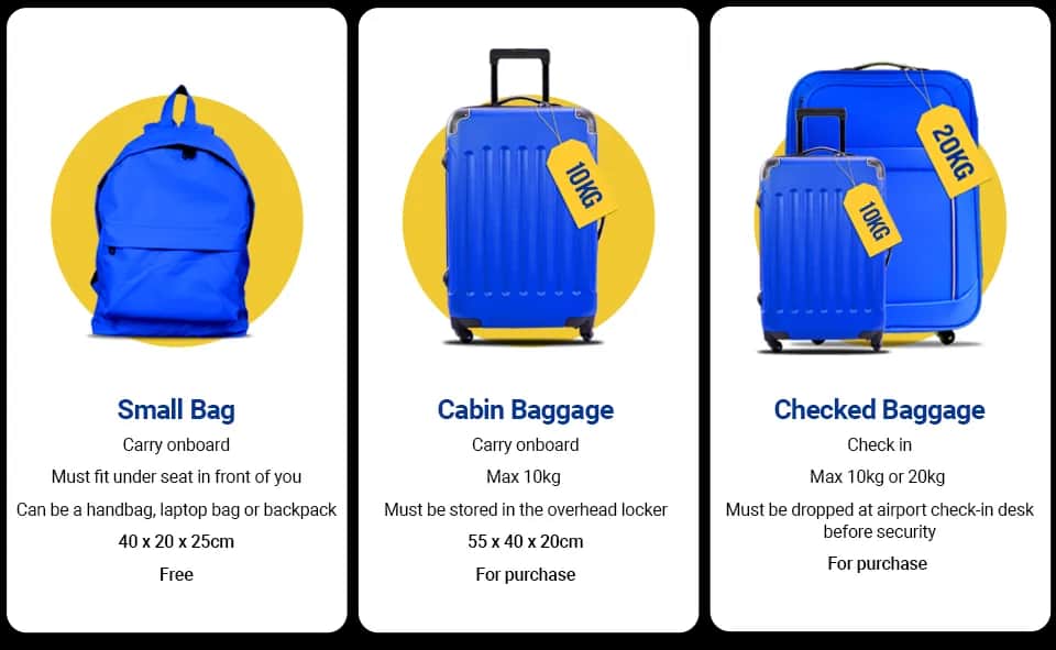 Ryanair bagaż rejestrowany 20 kg - co naprawdę można zabrać?